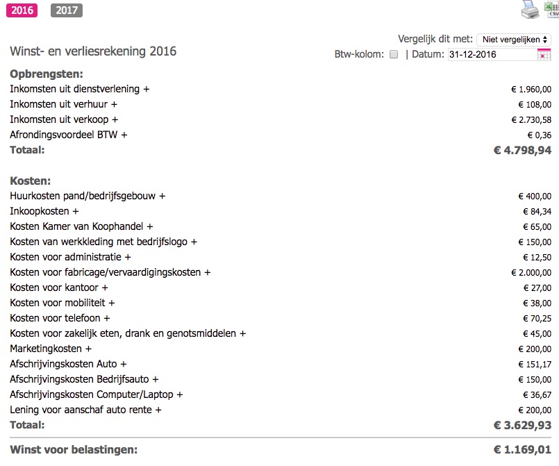 Voorbeeld van een resultatenrekening